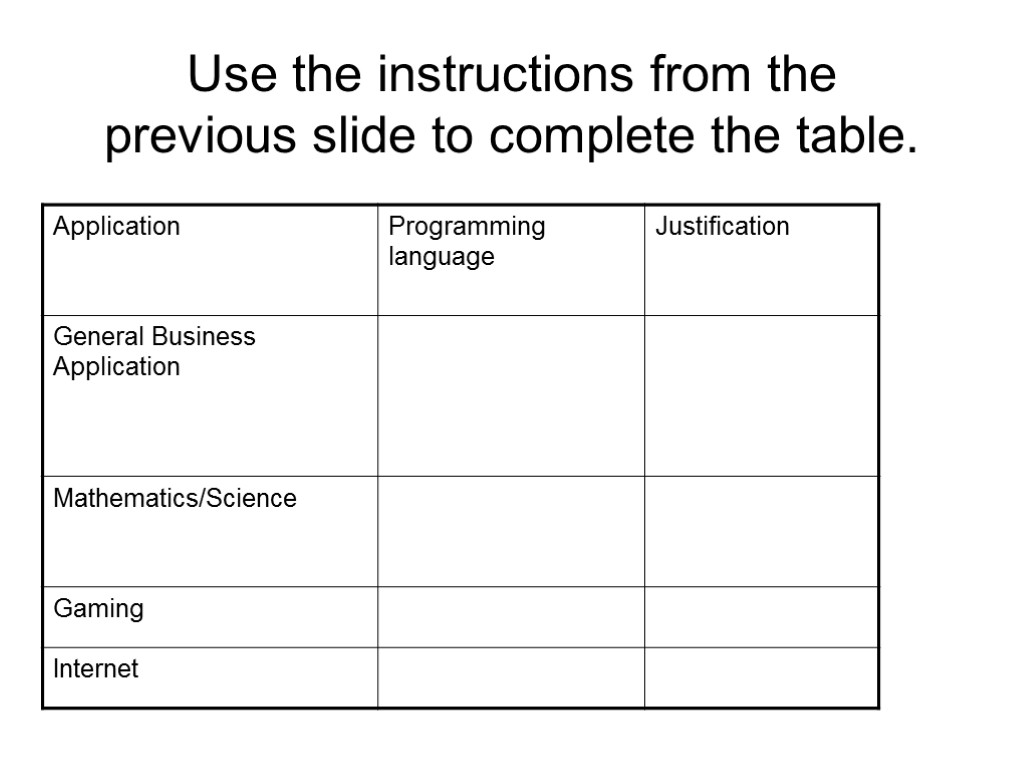Use the instructions from the previous slide to complete the table.
